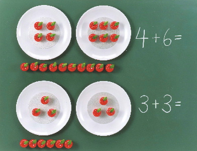 算数教材　具体物模型　りんごで算数